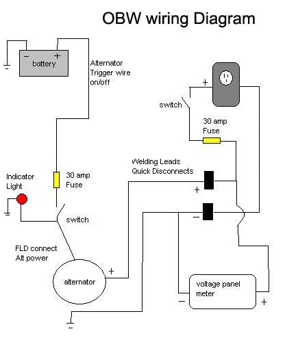 220V Welder Plug Wiring Diagram from www.jcroffroad.com