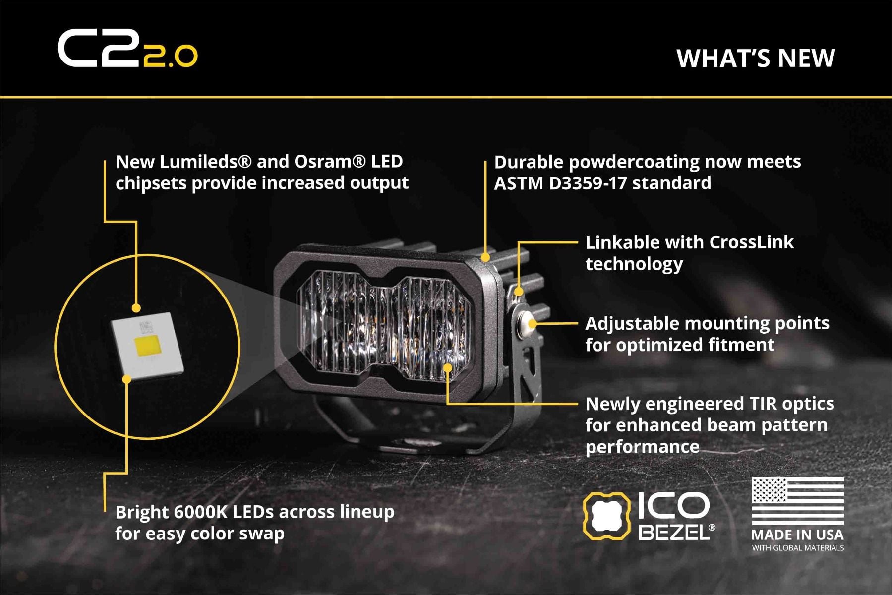 Diode Dynamics C2 2.0 LED Pods (pair)