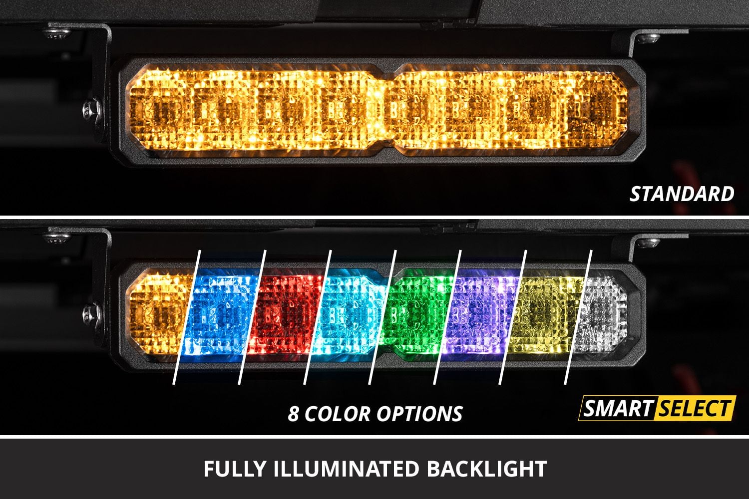 Diode Dynamics SS20 LED Light Bar