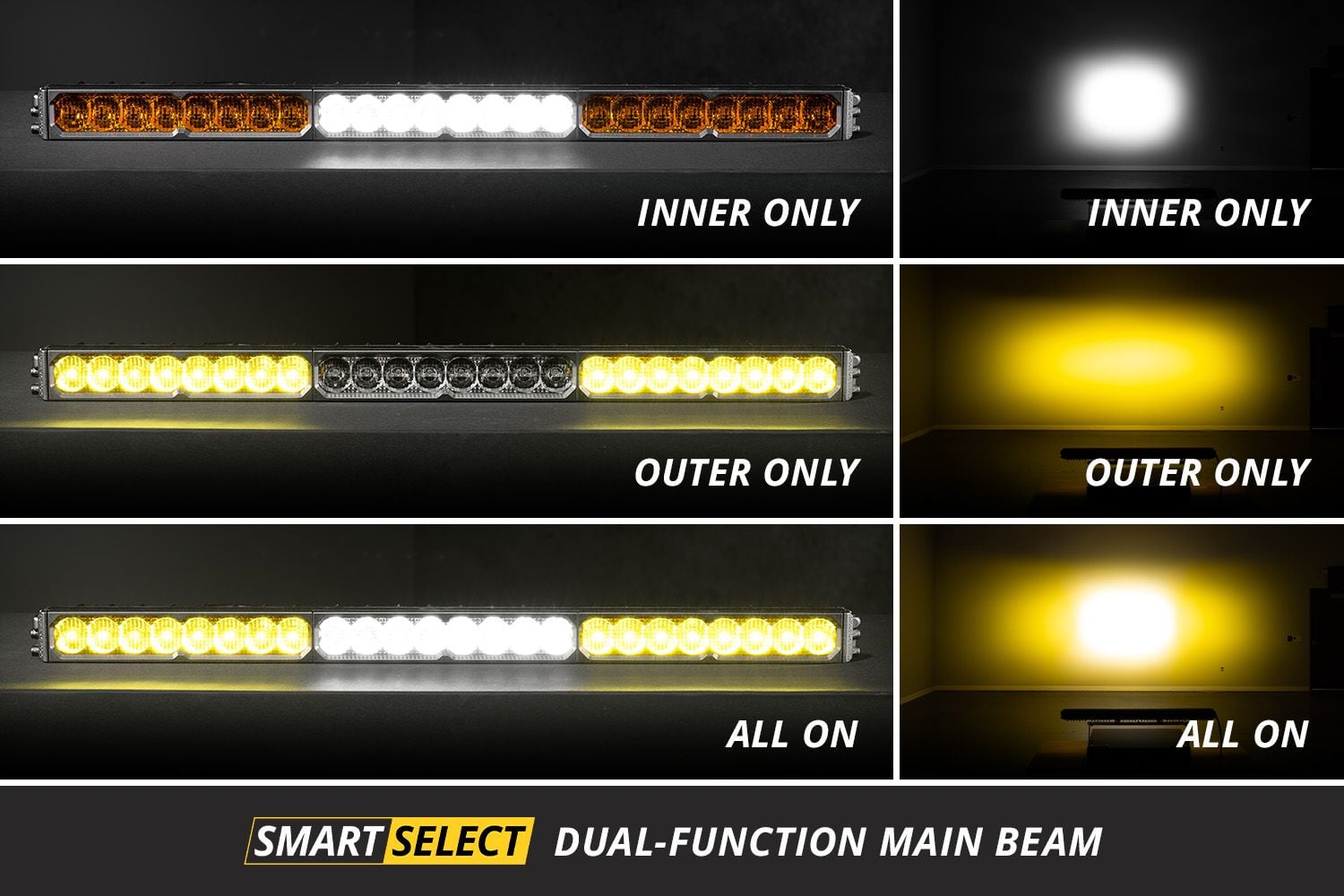Diode Dynamics SS40 Dual-Color LED Light Bar