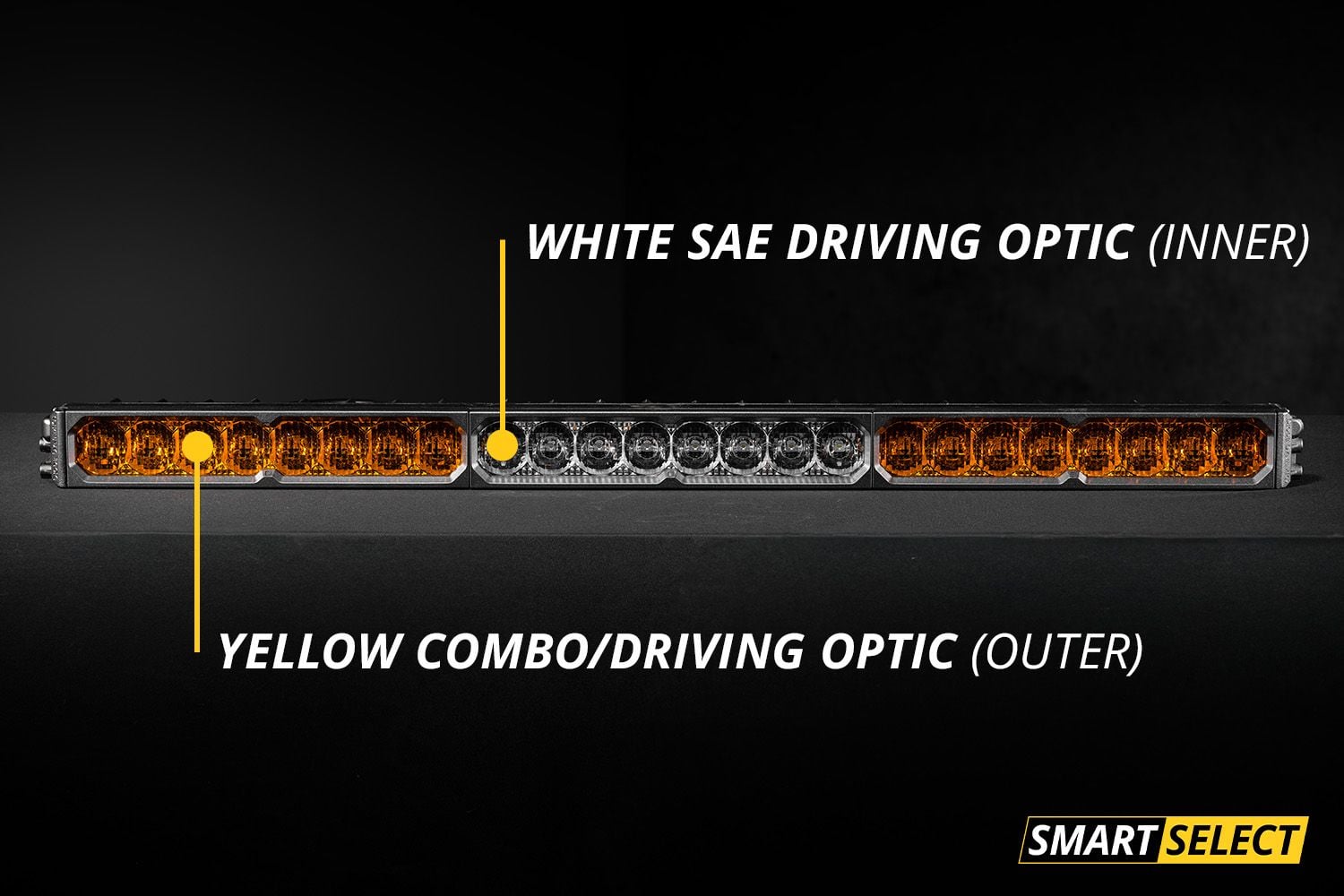 Diode Dynamics SS40 Dual-Color LED Light Bar